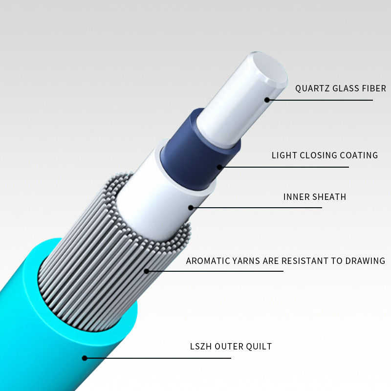 PVC / LSZH / OFNP / OFNR / Plenum Fiber Optic Patch Cord para o melhor desempenho