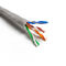 Rede eficiente com material de chapa de PVC do cabo Ethernet da categoria 5e
