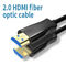 18,2 cabo ótico dos Gbps HDMI