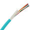 cabo de fibra ótica 250um