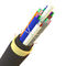 Diâmetro do núcleo 9.5mm do cabo de fibra ótica 144 de G652D 3Km/cilindro ADSS