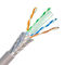 Rede LAN Cable do protetor 305m Cat7 Cat8 de ROSH SFTP